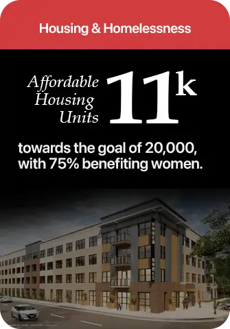 Snapshot-Housing-min